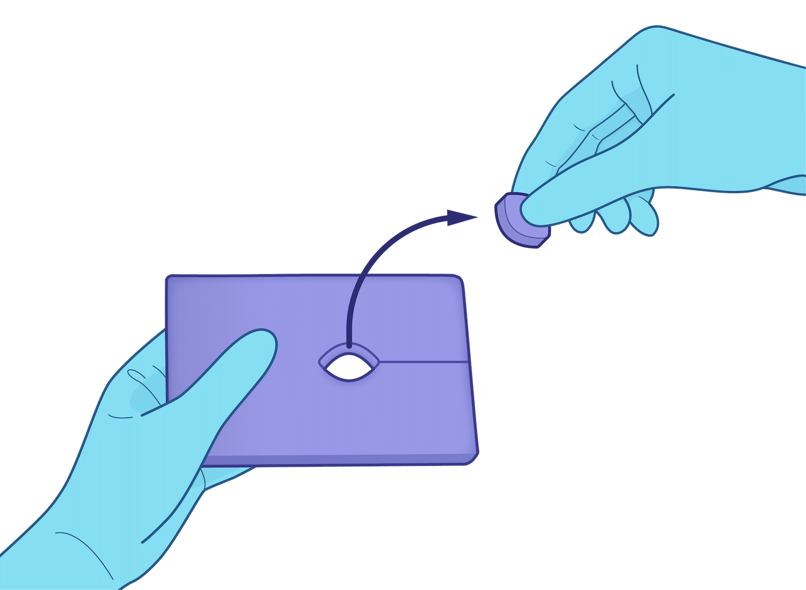 Gloved hands holding a purple pad and an arrow pointing to a circular plug for the pad's center hole.
